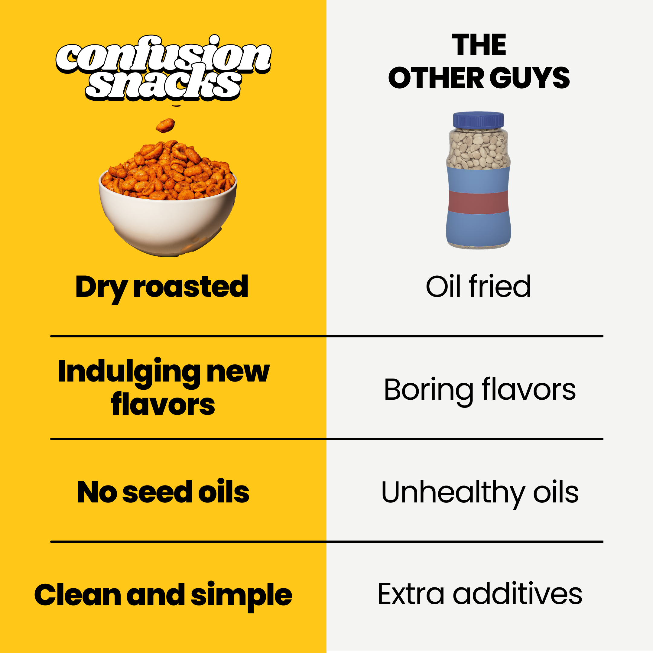 Black Truffle Masala Roasted Peanuts