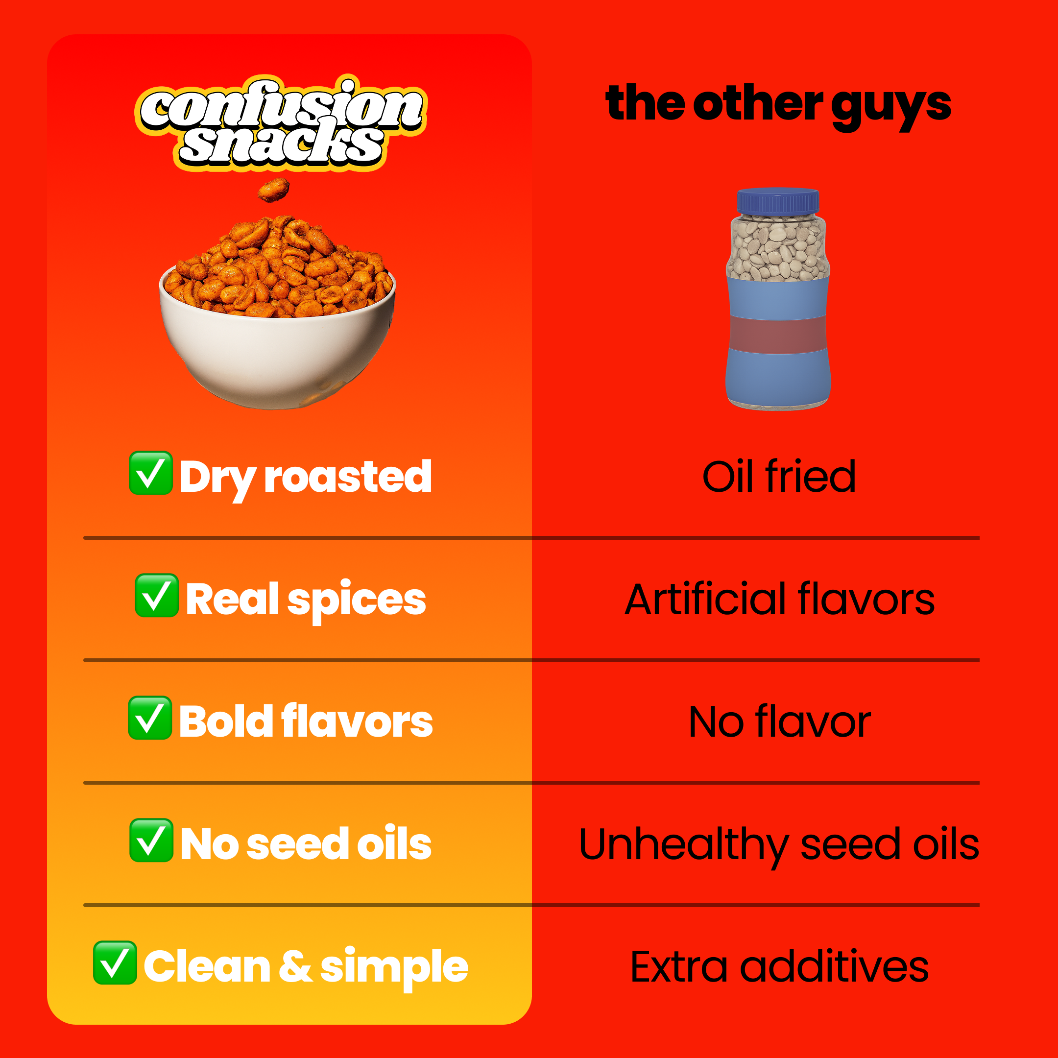 Spicy Chili