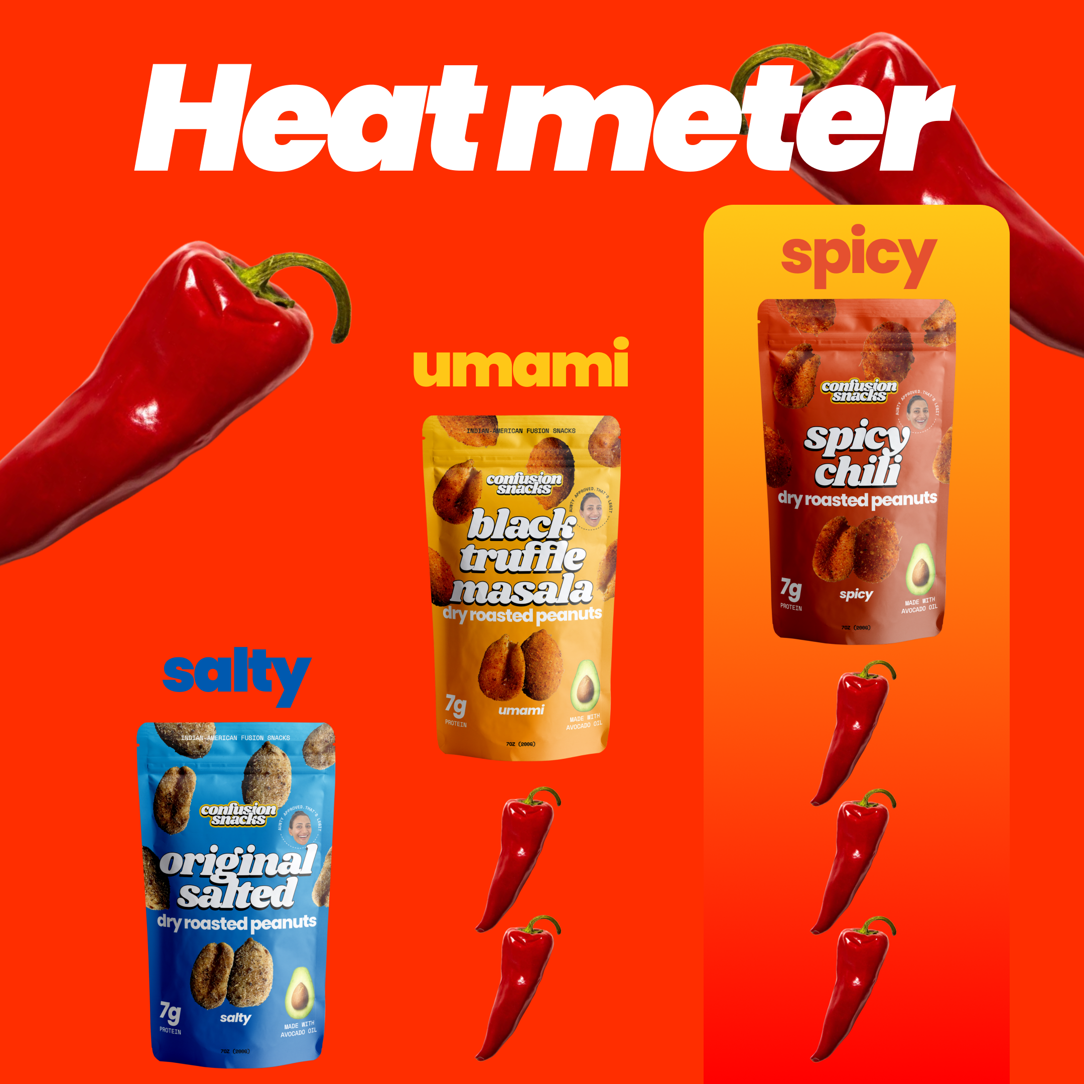 Spicy Chili