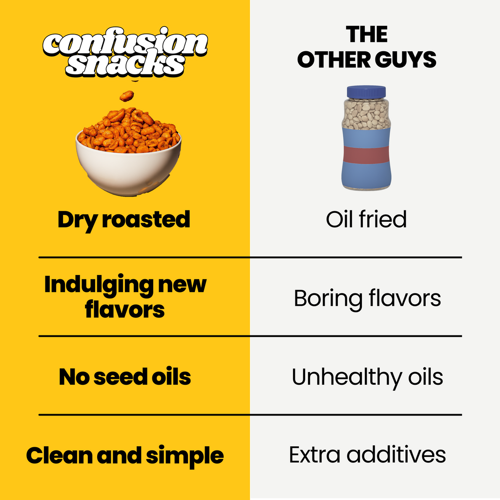 Chili Masala Roasted Peanuts