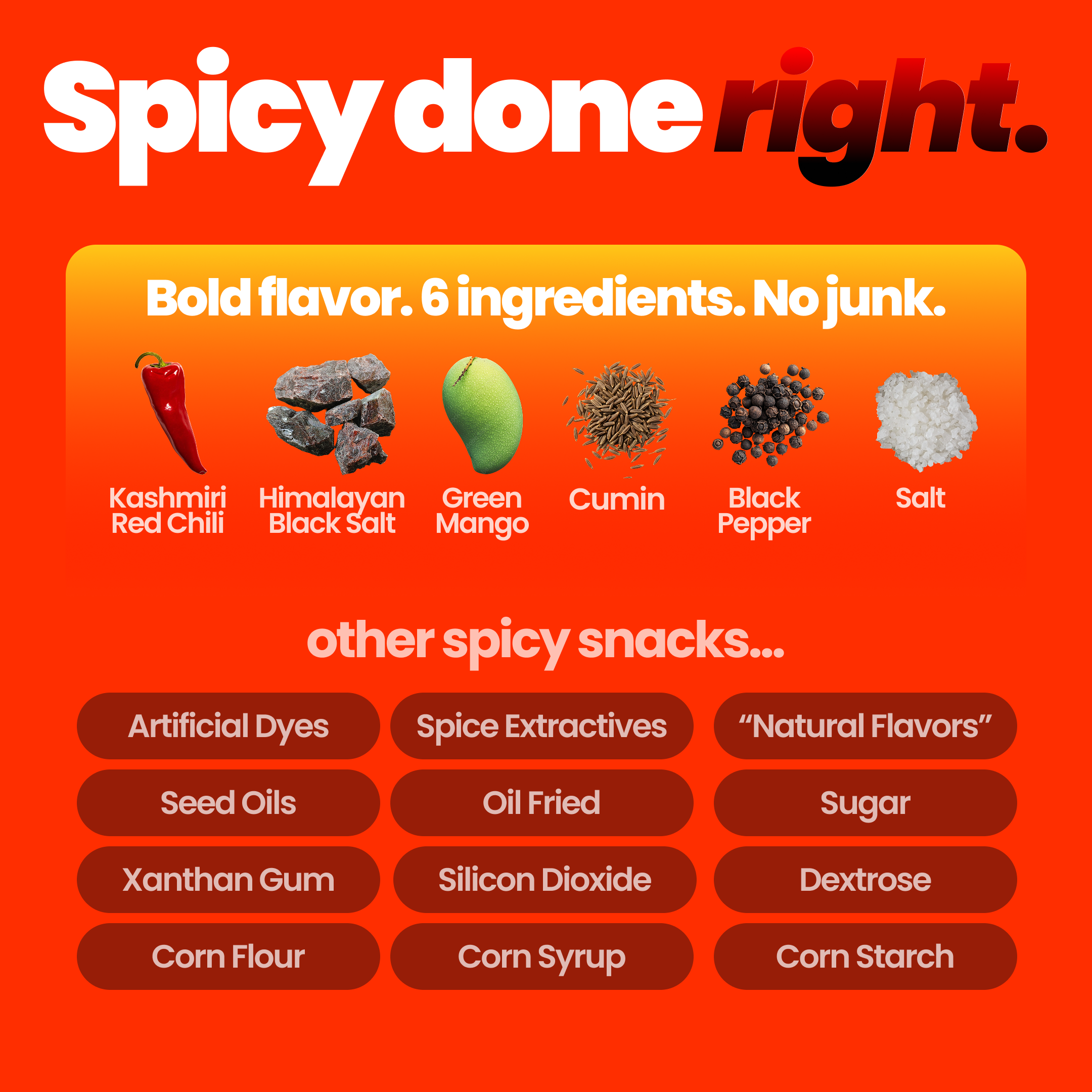 Spicy Chili
