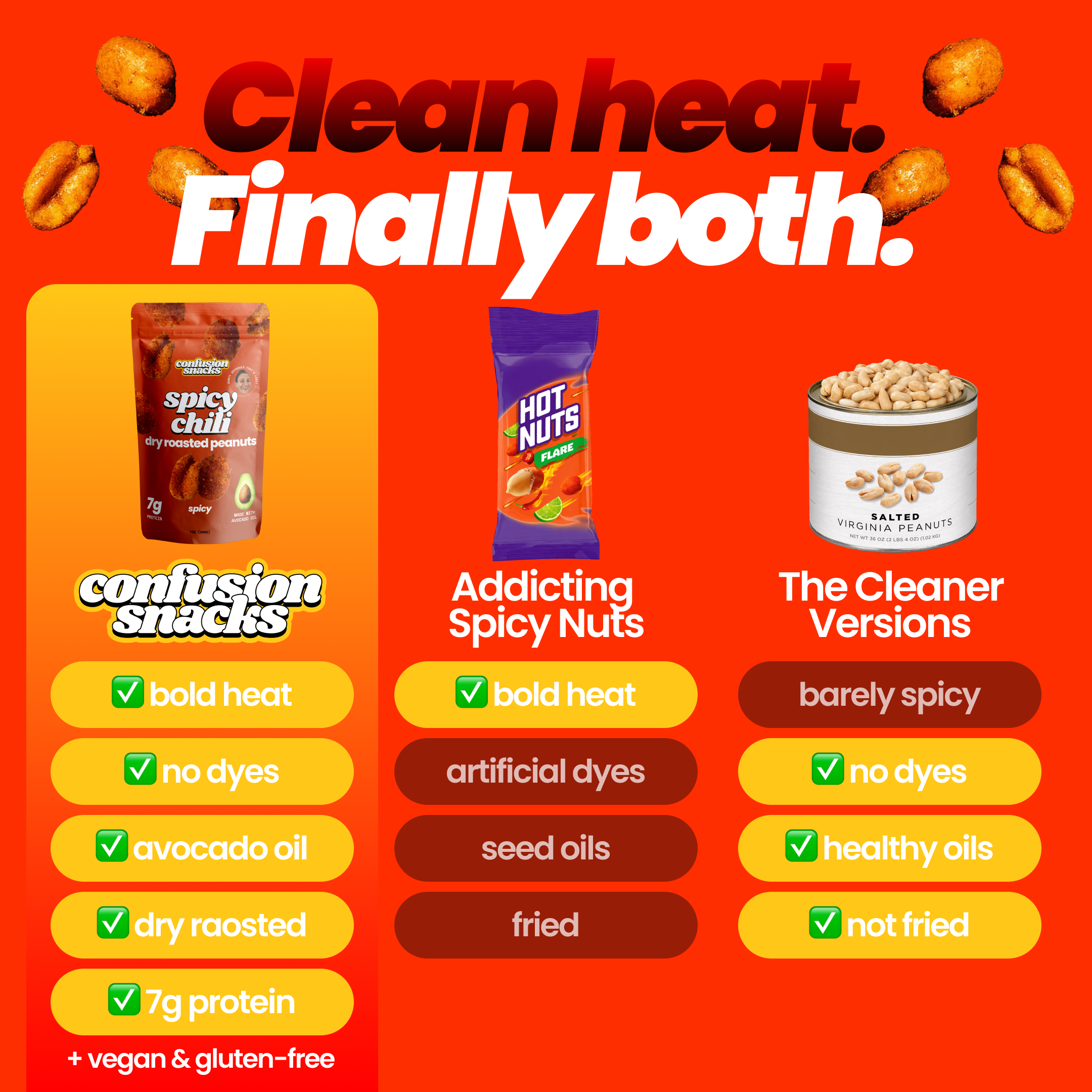 Spicy Chili