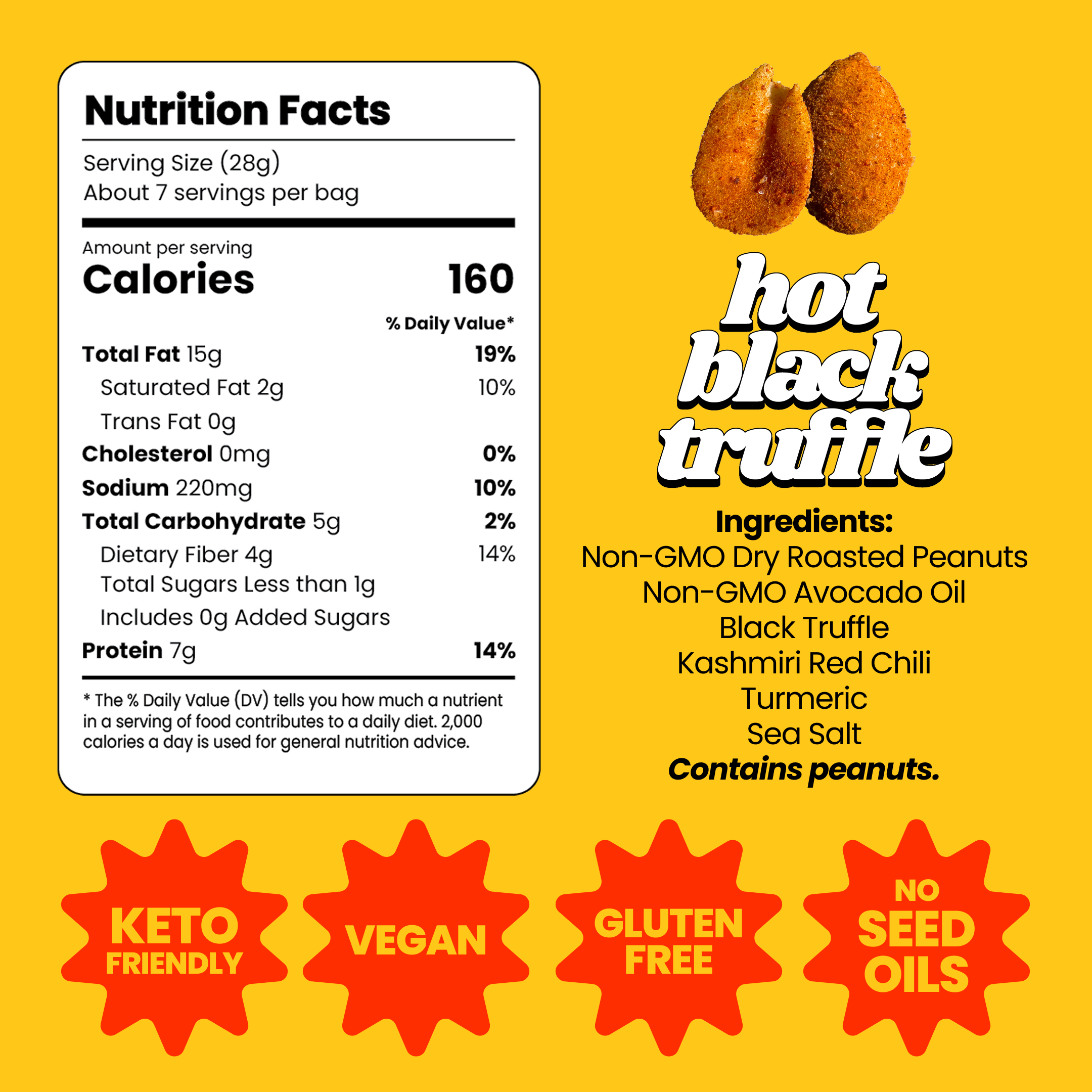 Hot Black Truffle