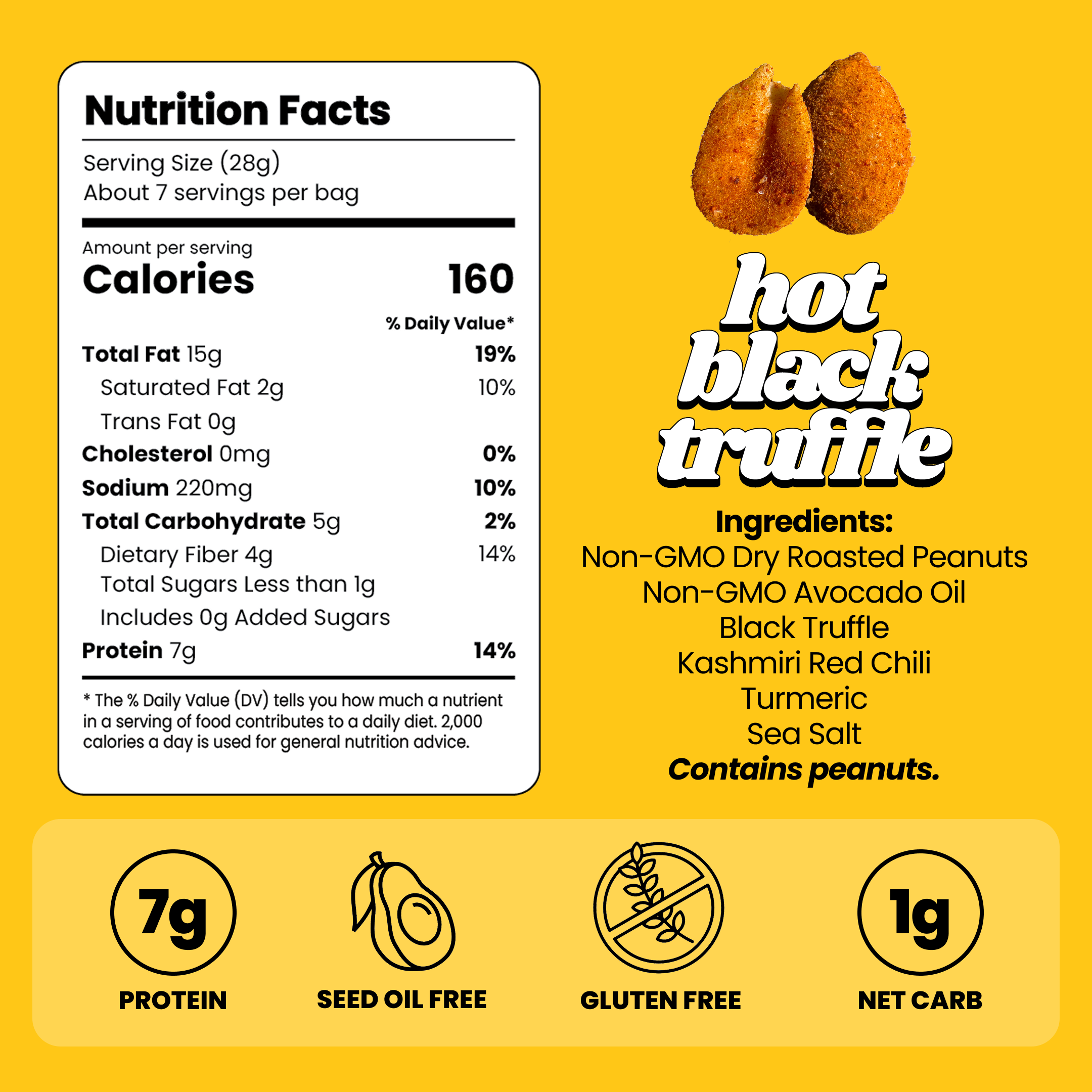 Hot Black Truffle