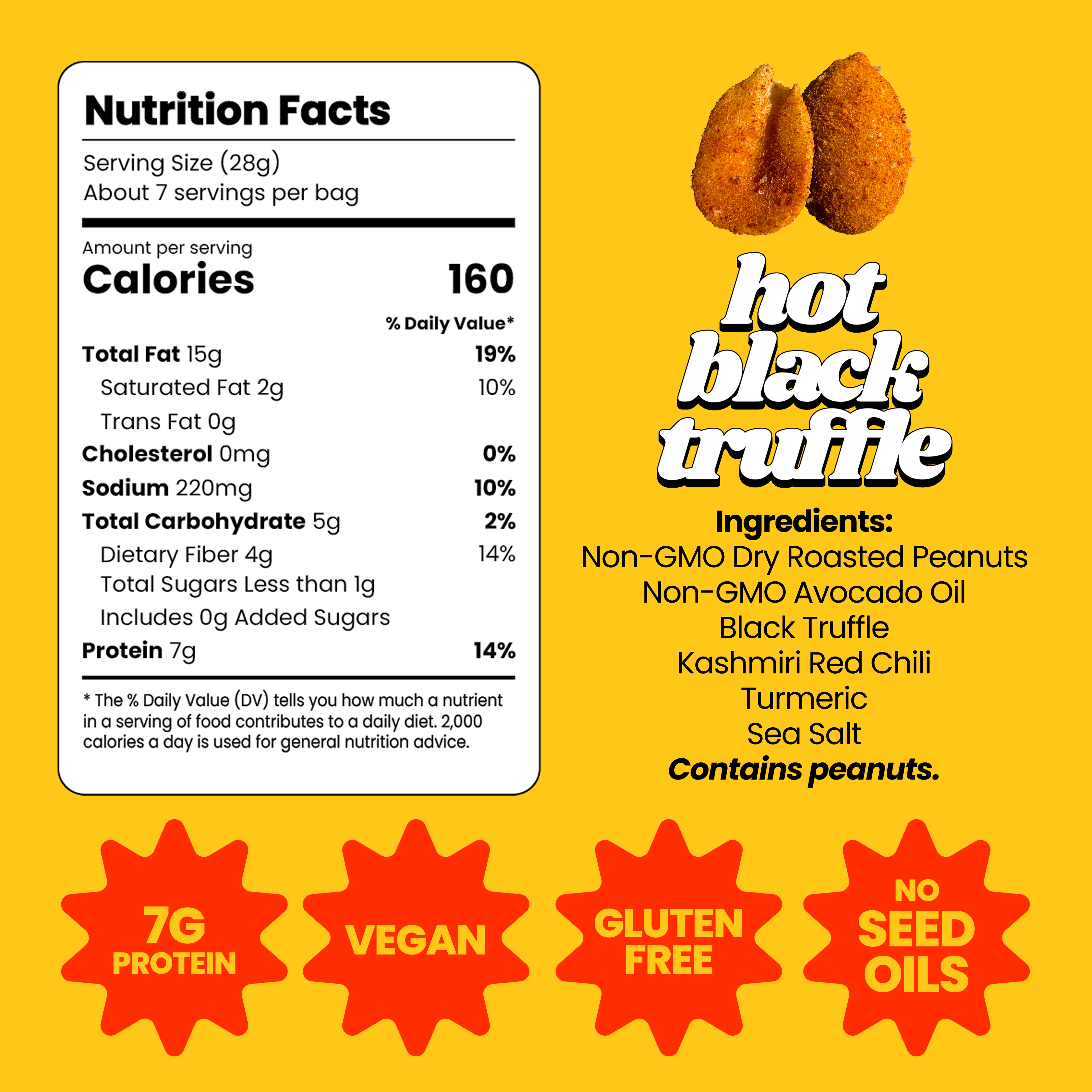 Hot Black Truffle