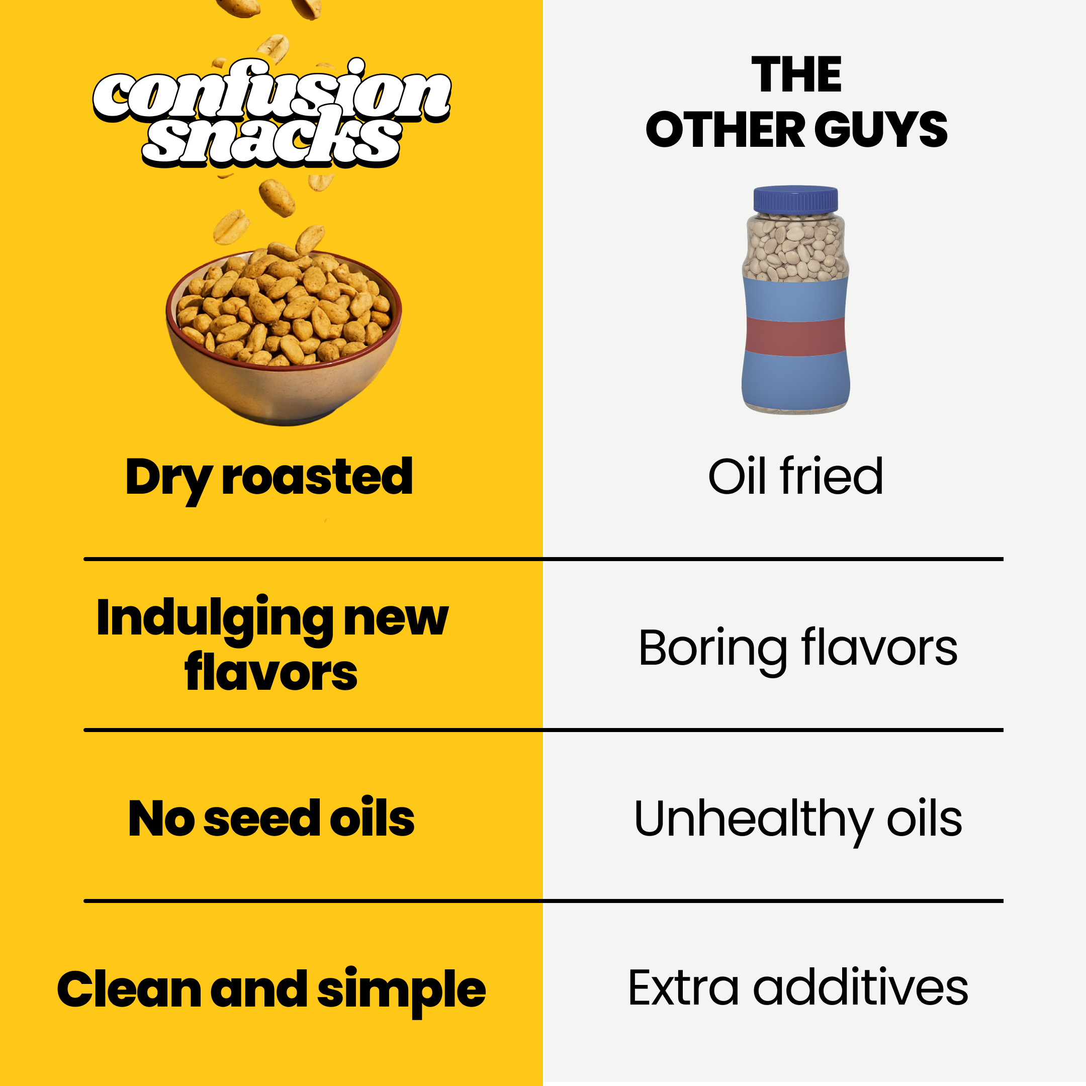 Original Masala Roasted Peanuts